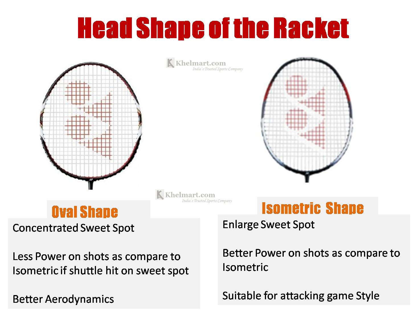 Racket_Head_SHape_Badminton_racket_Khelmart.jpg