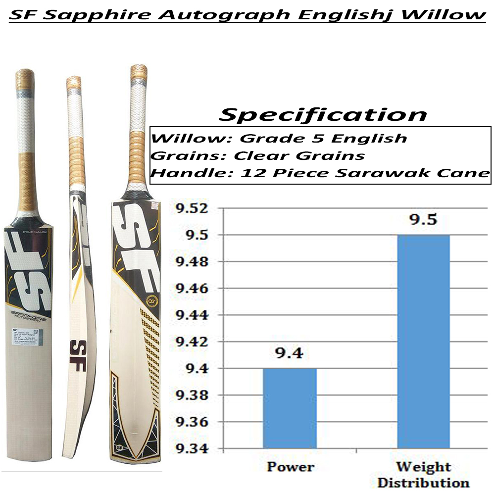  SF_Sapphire_Autograph_English_Willow_Cricket_Bat