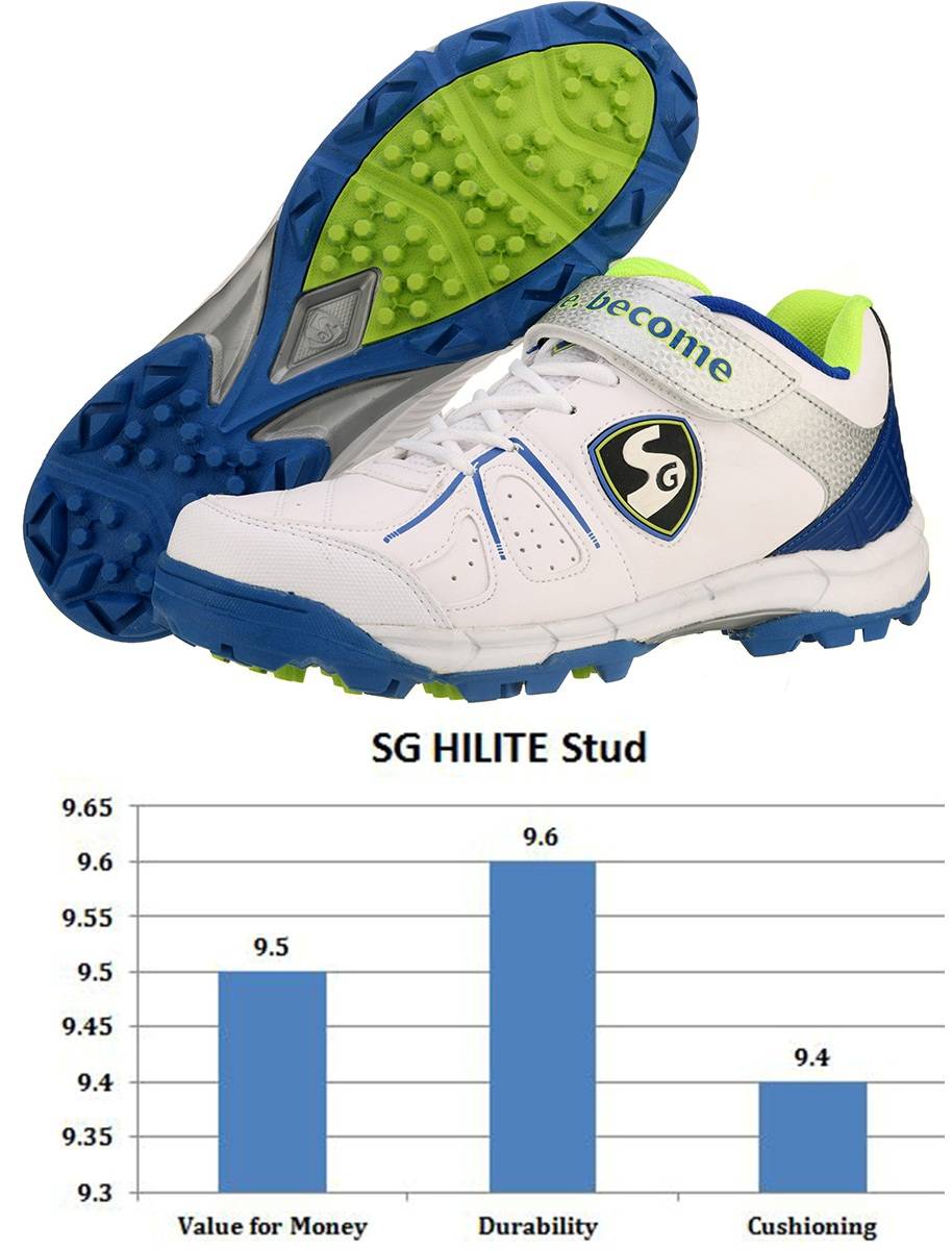 SG_HILITE_Stud_Cricket_Shoes