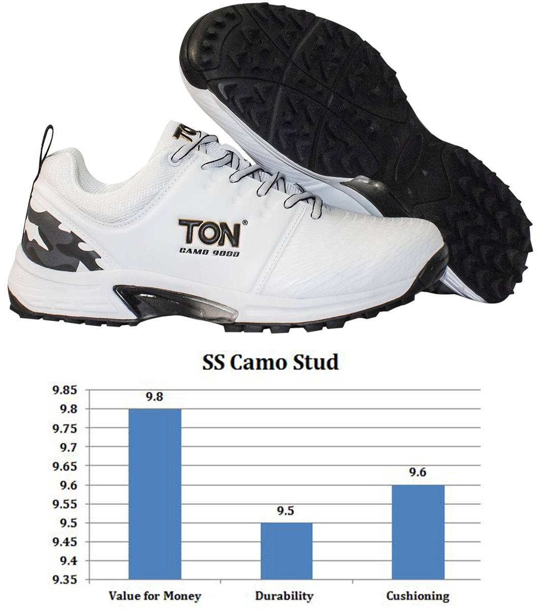 SS_Camo_Stud_Cricket_Shoes_Khelmart