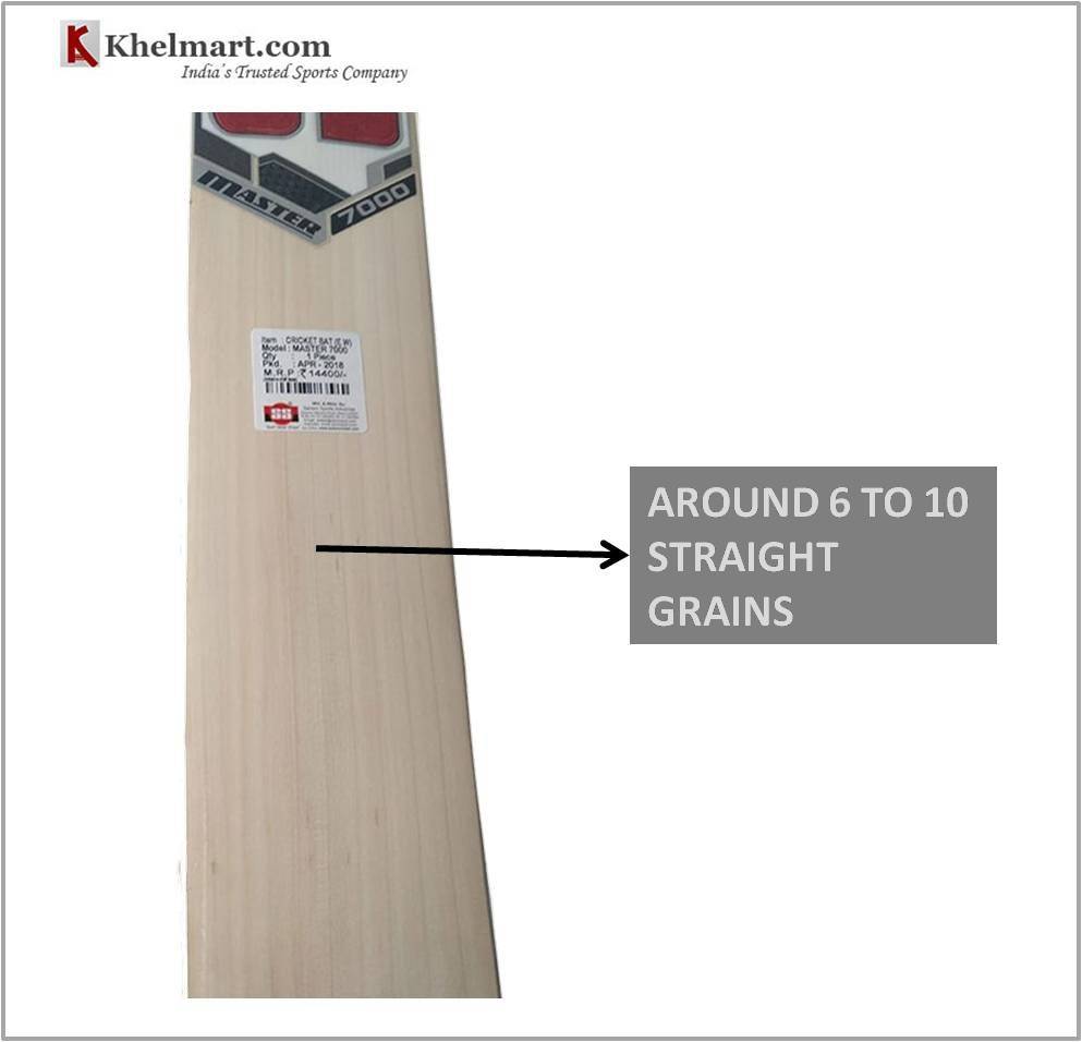 SS_MASTER_7000_GRAINS_PROFILE.jpg