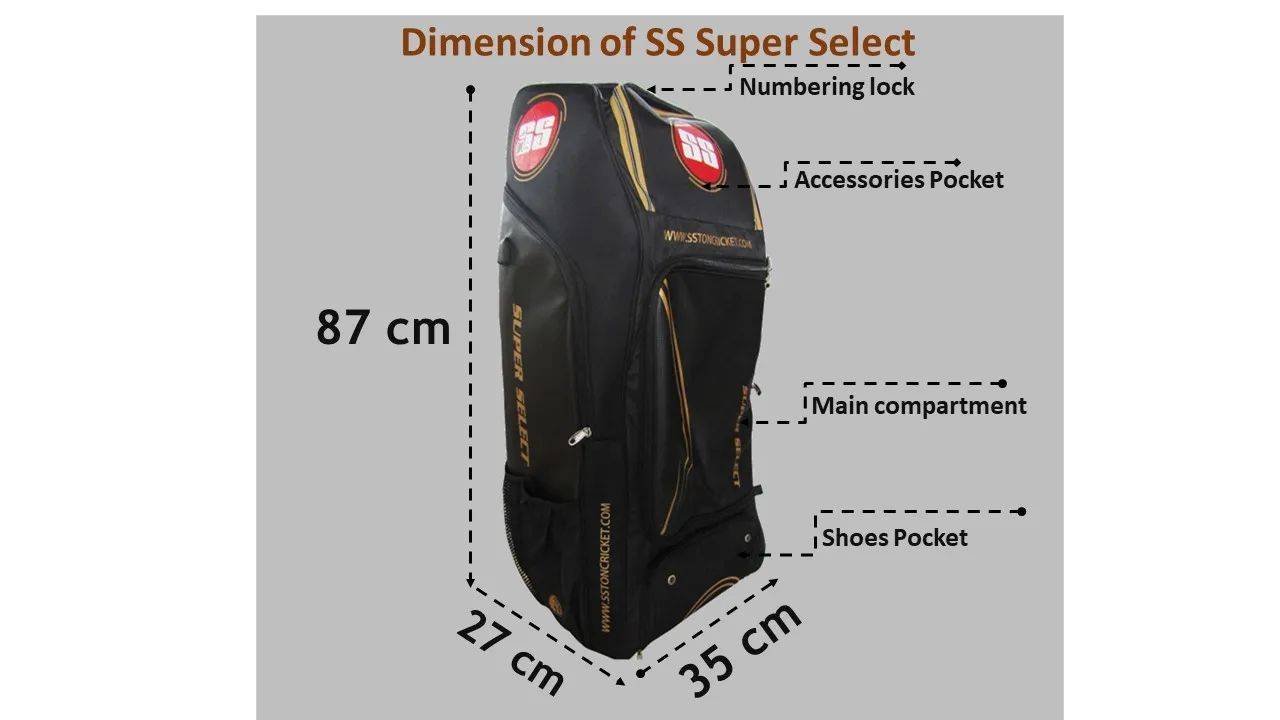 SS_Super_selected_KIt_Bags_01