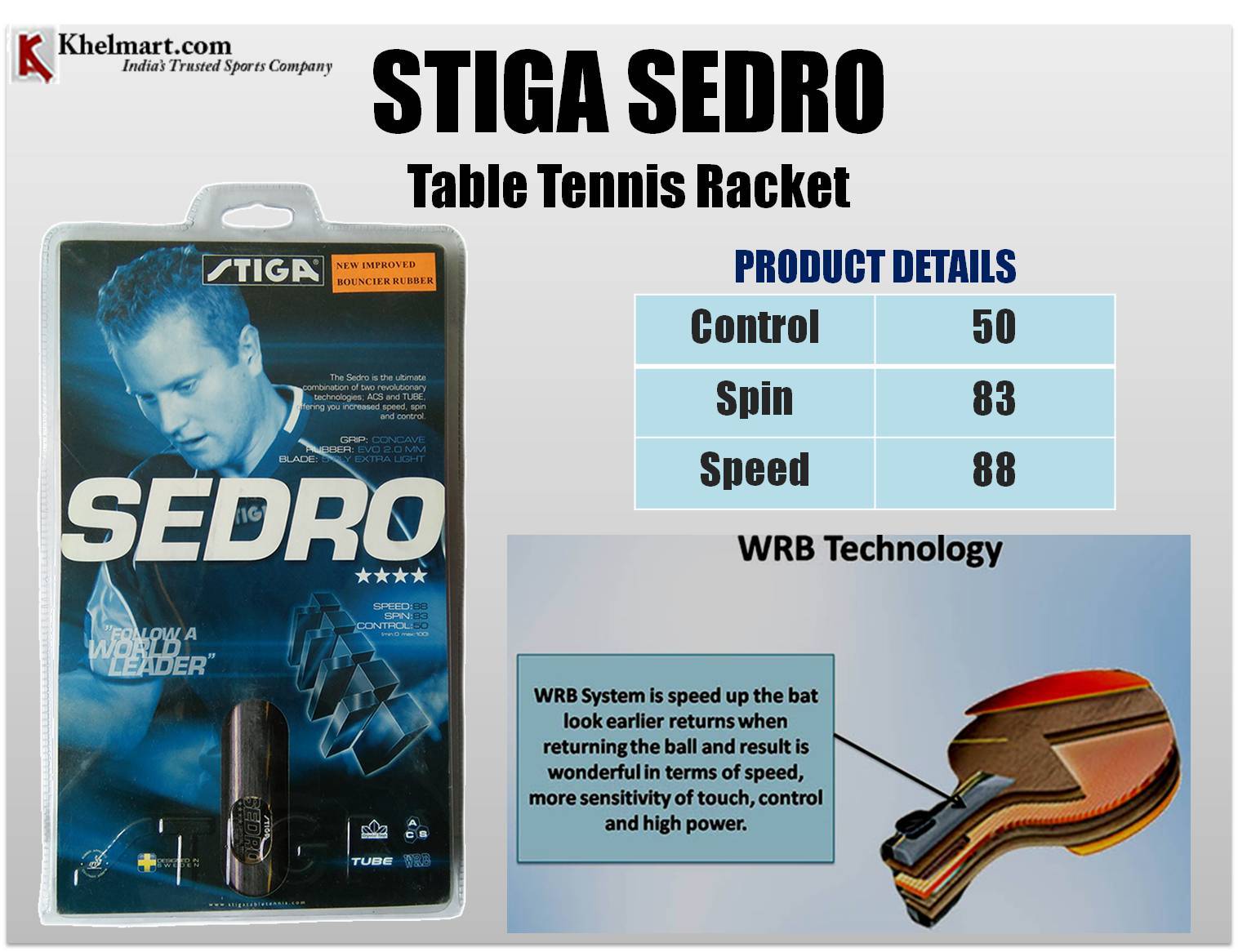 STIGA_SEDRO_TABLE_TENNIS_RACKET.jpg