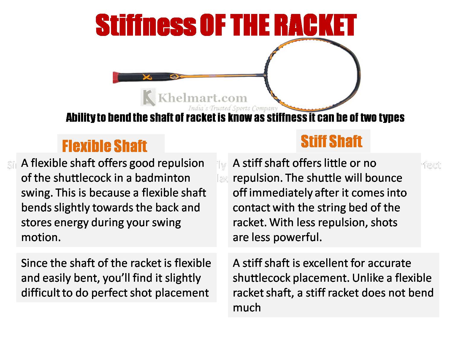 Stiffness_Badminton_racket_Khelmart.jpg