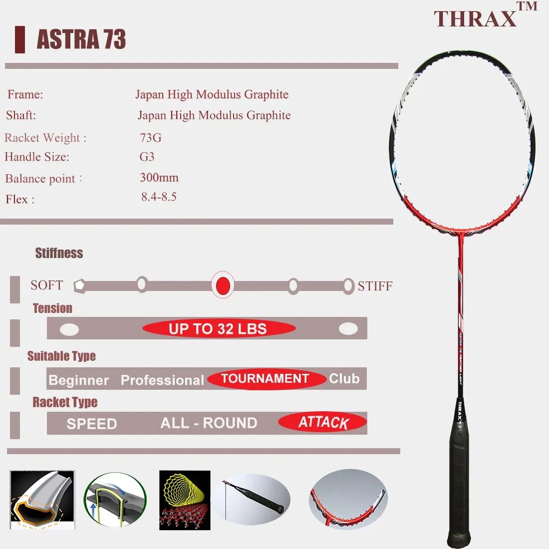 Thrax_Astra_73_Badminton_Racket_Specification_A
