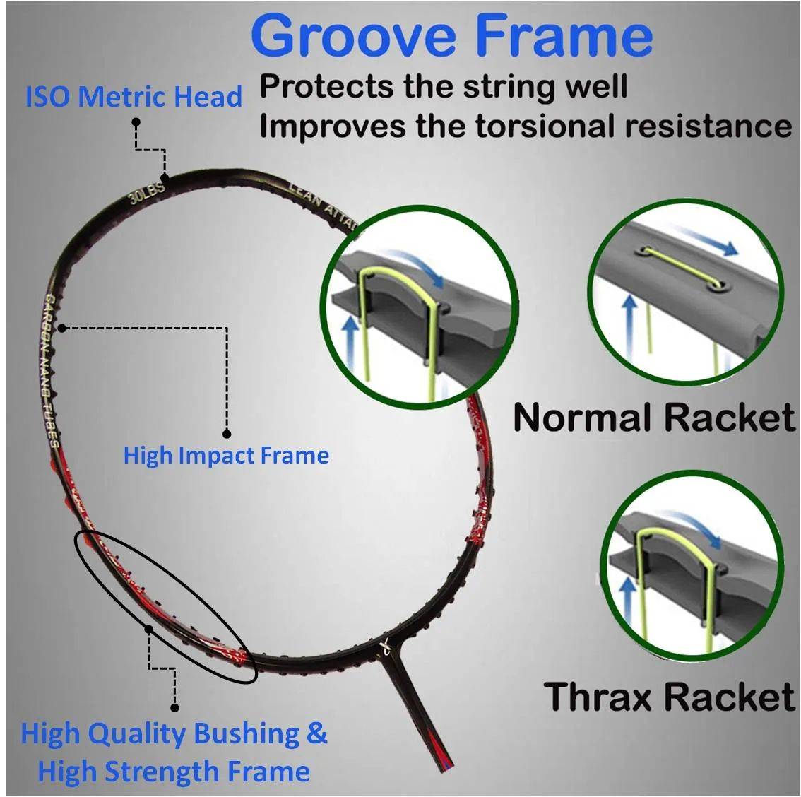 Thrax_Astra_73_Groove_Frame_Technology_A