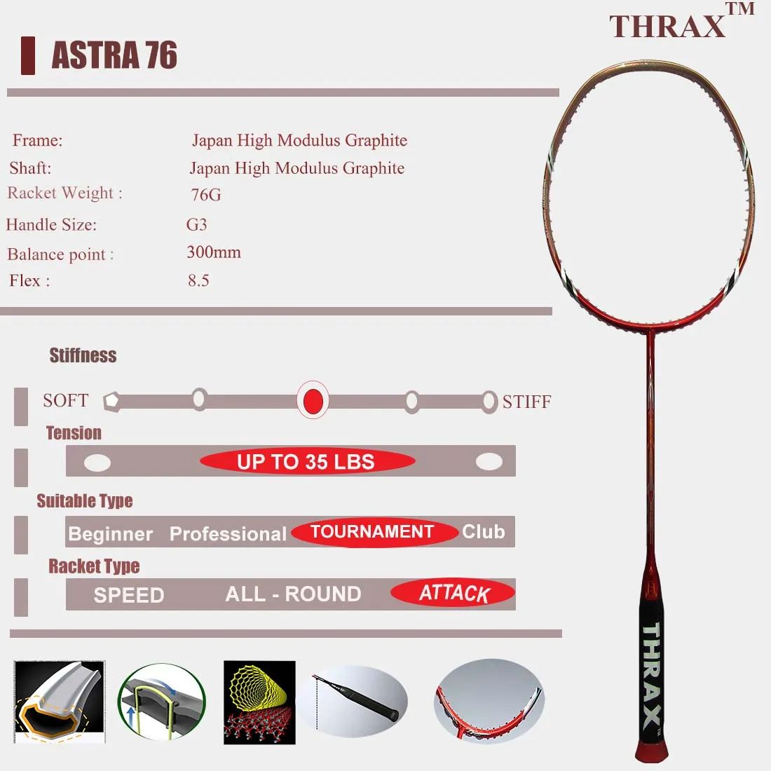 Thrax_Astra_76_Badminton_Racket_Specification_A