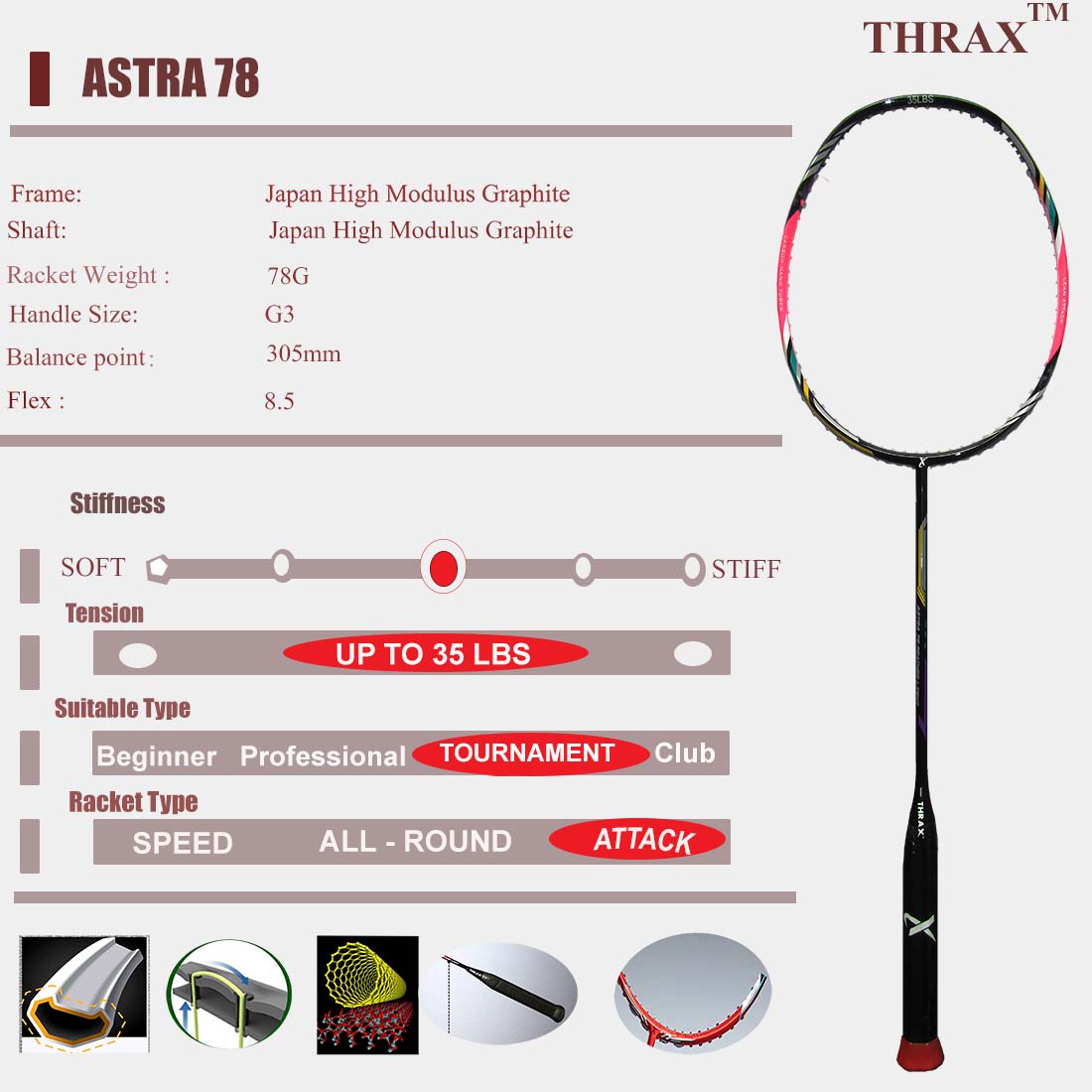 Thrax_Astra_78_Badminton_Racket_Specification_A