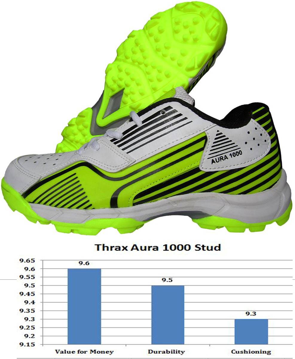 Thrax_Aura_1000_Stud_Cricket_Shoes