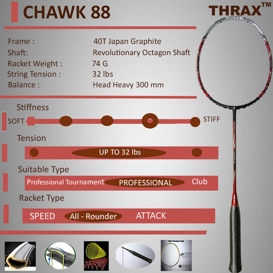 Thrax_CHawk_88_Badminton_Racket_02