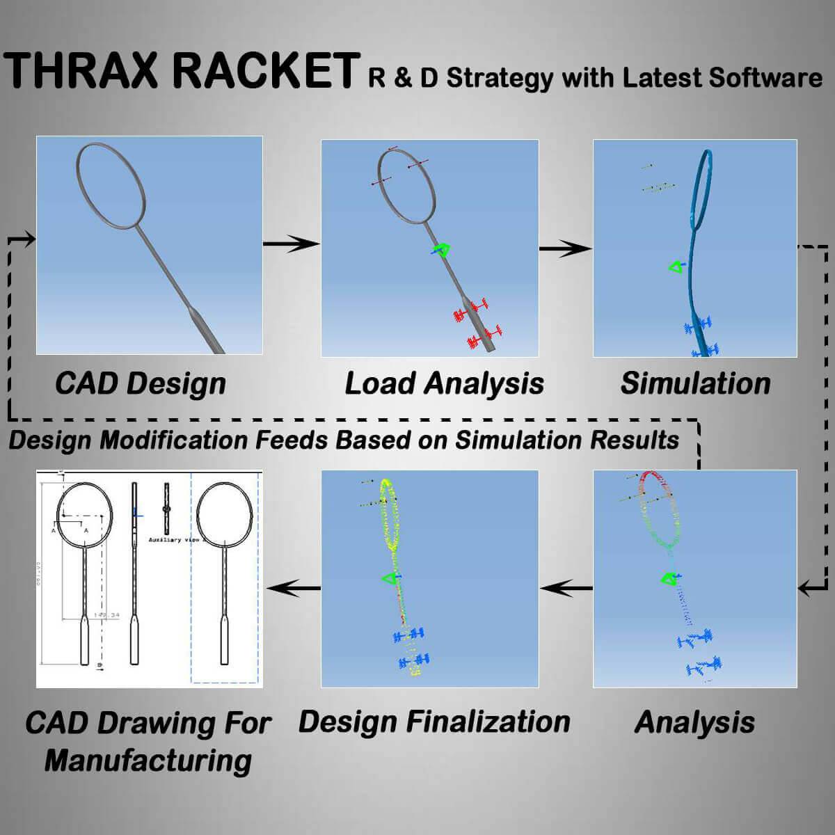 Thrax_CHawk_88_Badminton_Racket_03