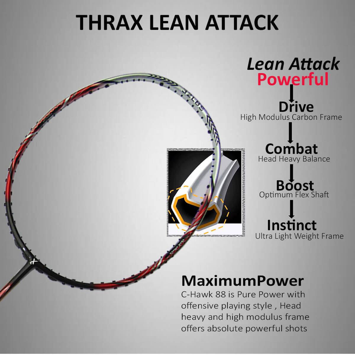 Thrax_CHawk_88_Badminton_Racket_07