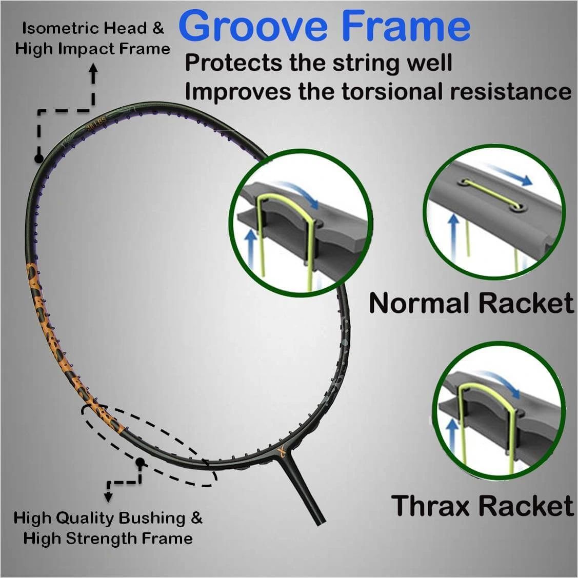Thrax_C_Hawk_77_Badminton_Racket_Grove_Frame_Technology