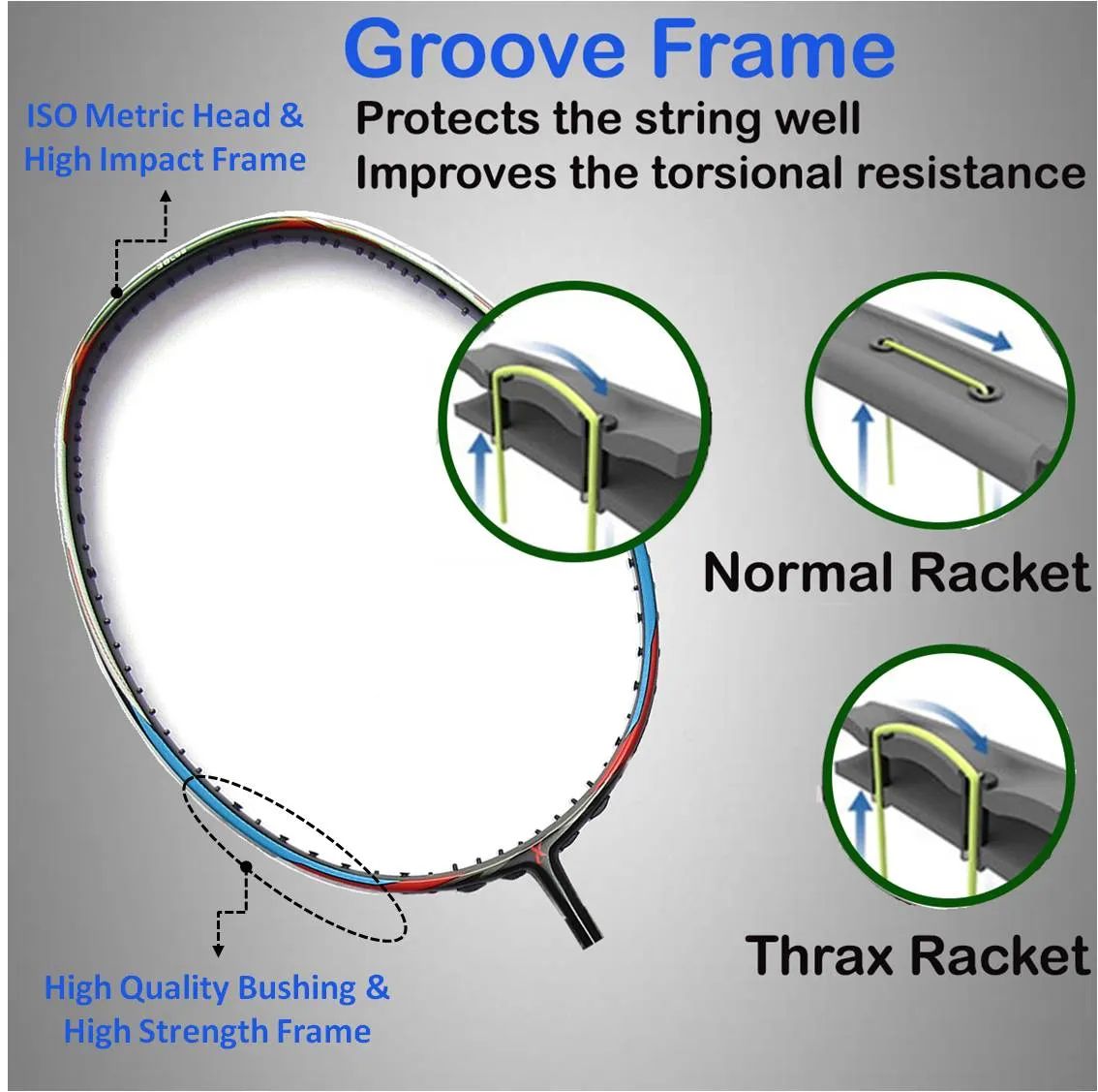 Thrax_G_Force_II_Gen_Racket_Grove_Frame_Technology