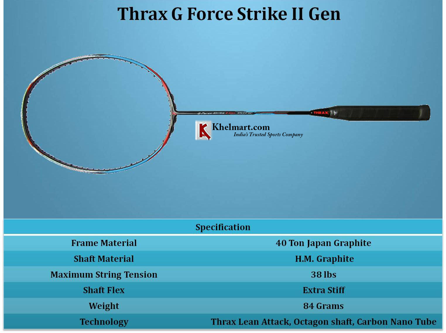 Thrax_G_Force_II_Gen_Specification_Khelmart_1