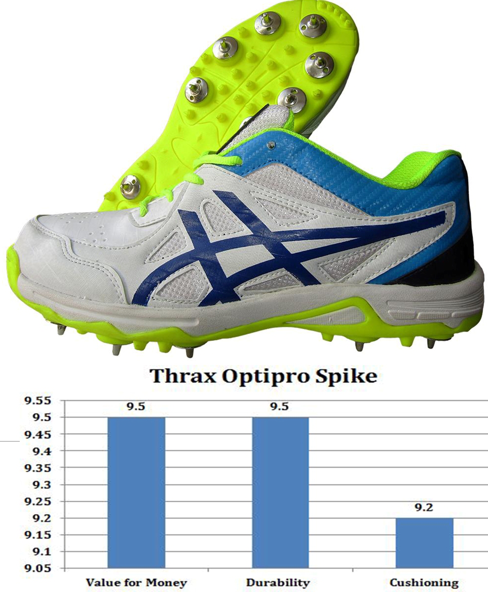 Thrax_OptiPrio_Spike_Cricket_Shoes