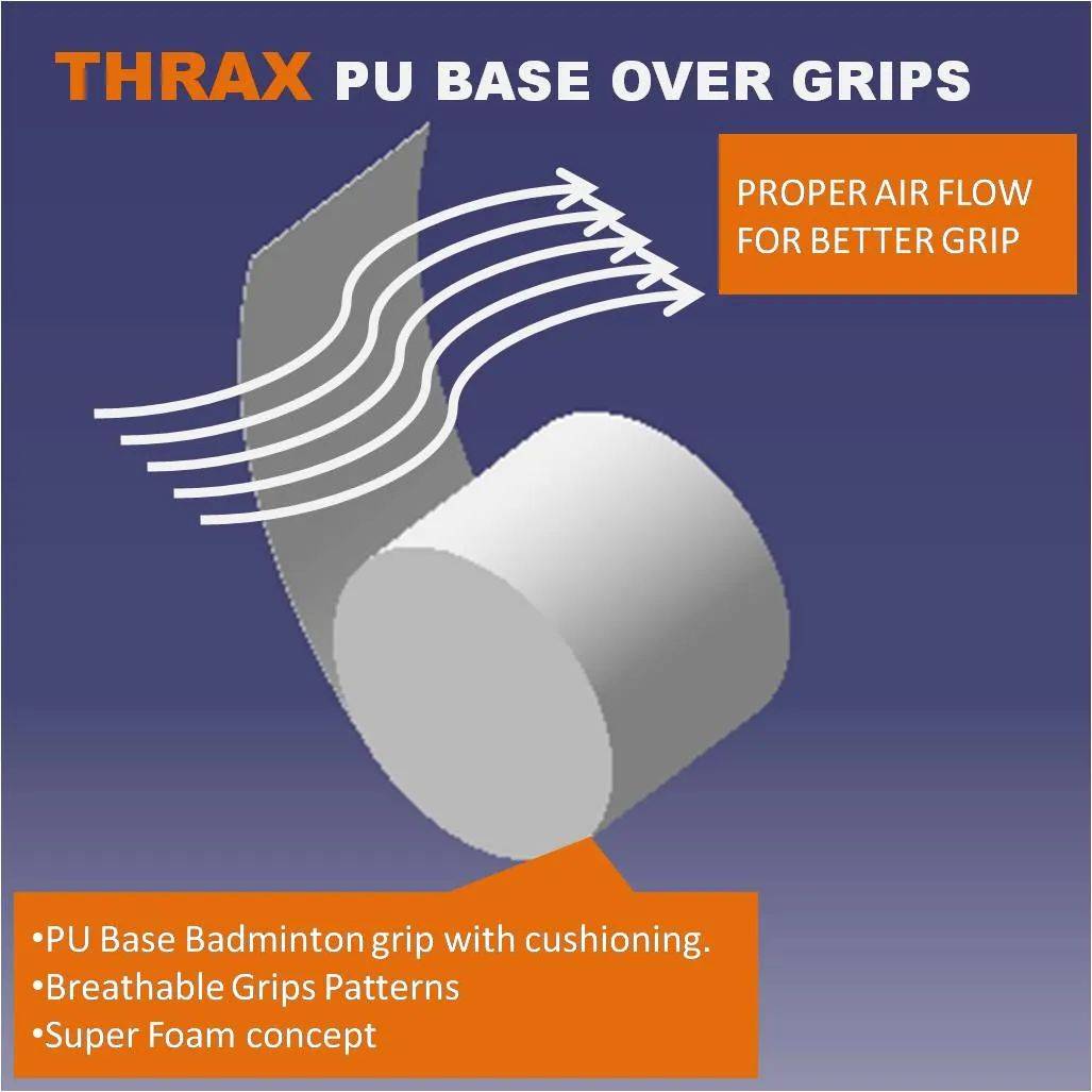 Thrax_PU_Base_Badminton_Grips