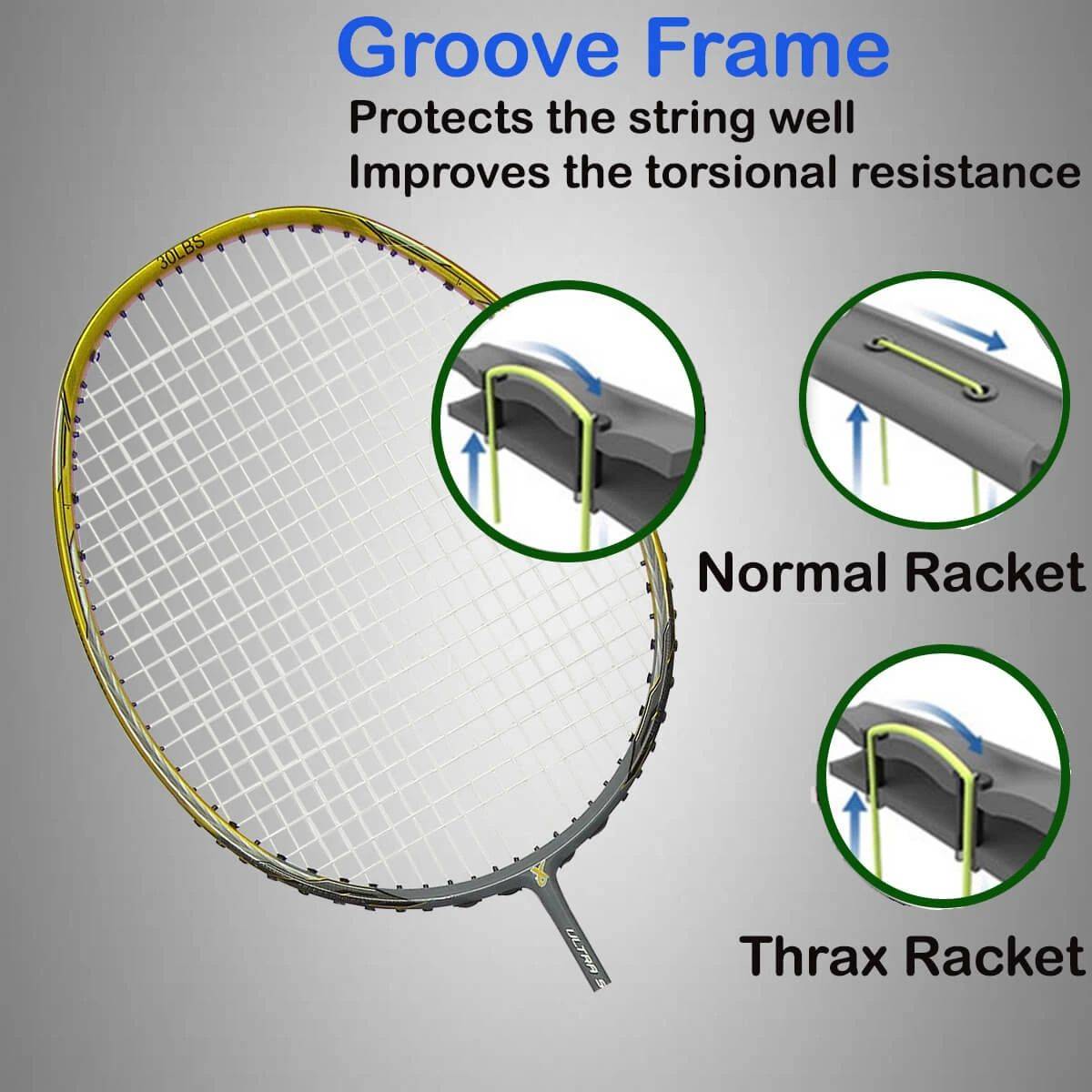 Thrax_Ultra_Strong_78_HG_Badminton_Racket_Grove_Frame_Technology