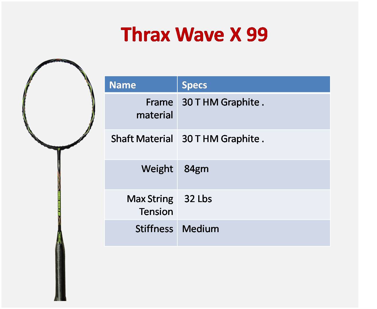 Thrax_Wave_99