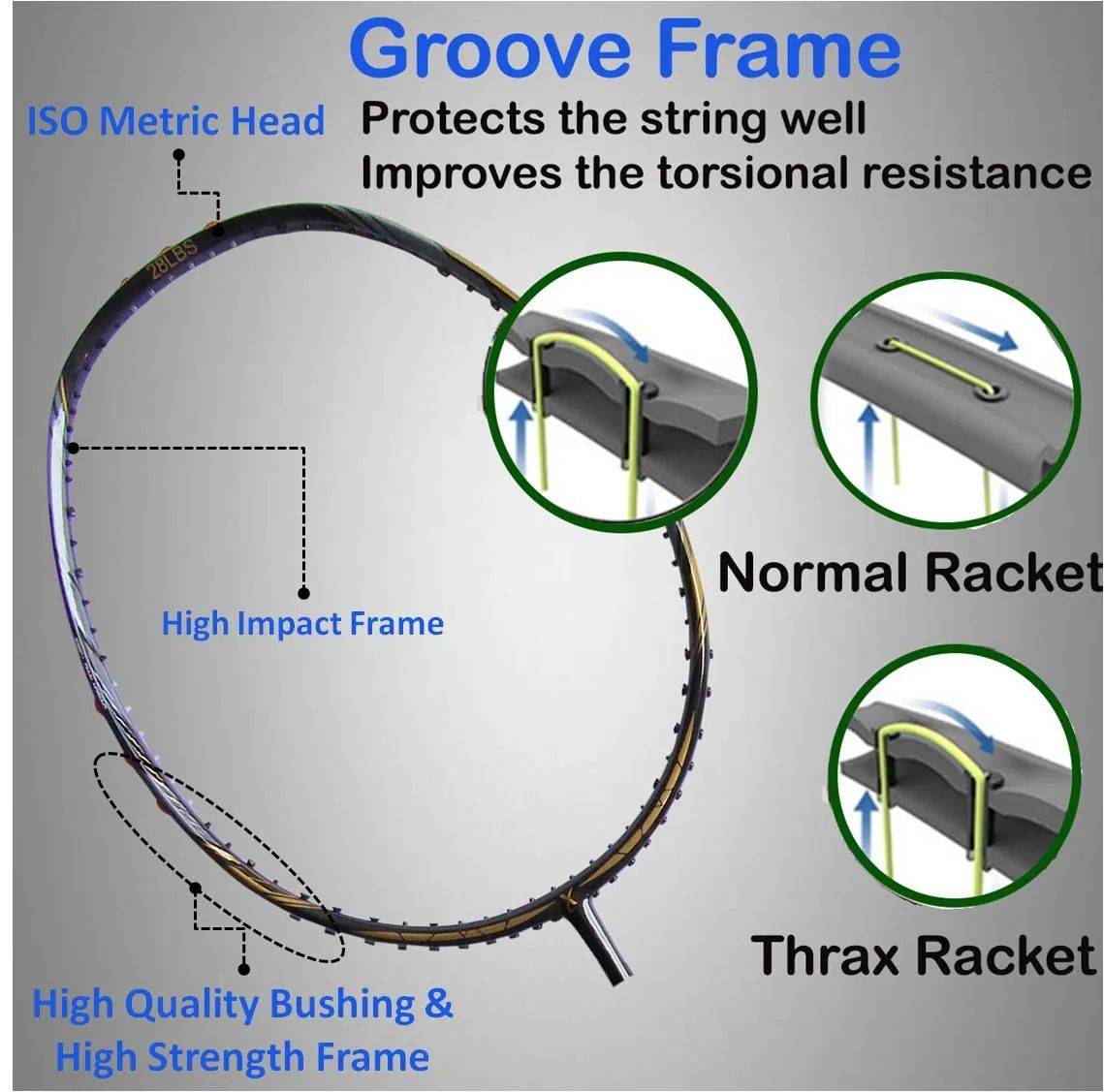 Thrax_XM_20_Badminton_Racket_Groove_Frame_Technology_AA