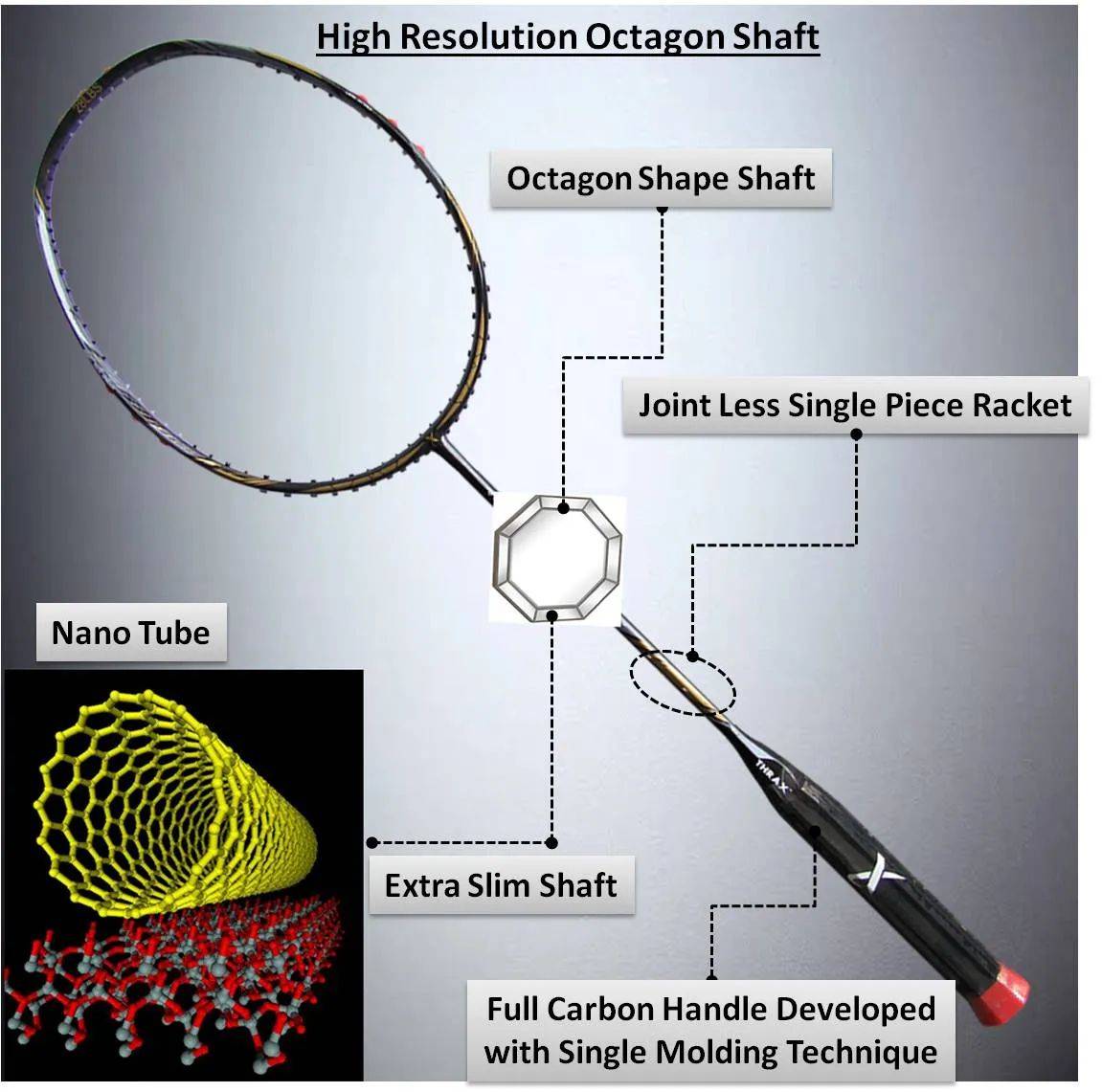 Thrax_XM_20_Badminton_Racket_High_Resolution_Octagon_Shaft_Technology_AA