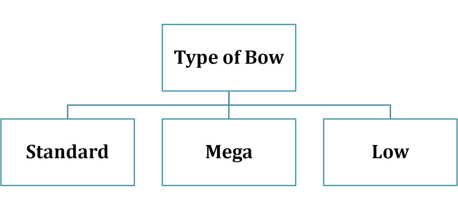 Type_of_Hockey_Sticks_Bow_Khelmart