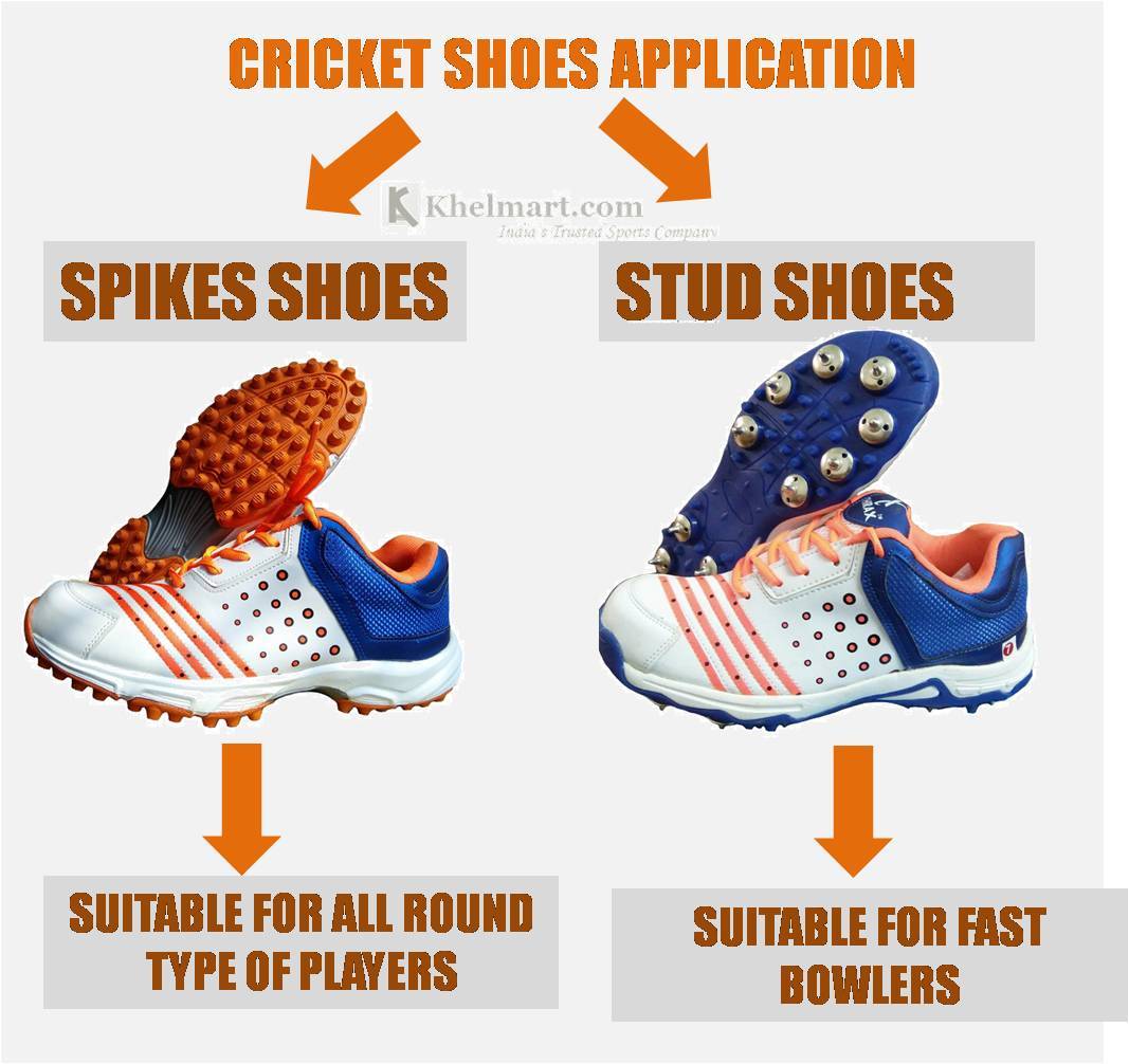 Cricket shoes clearance for fast bowlers