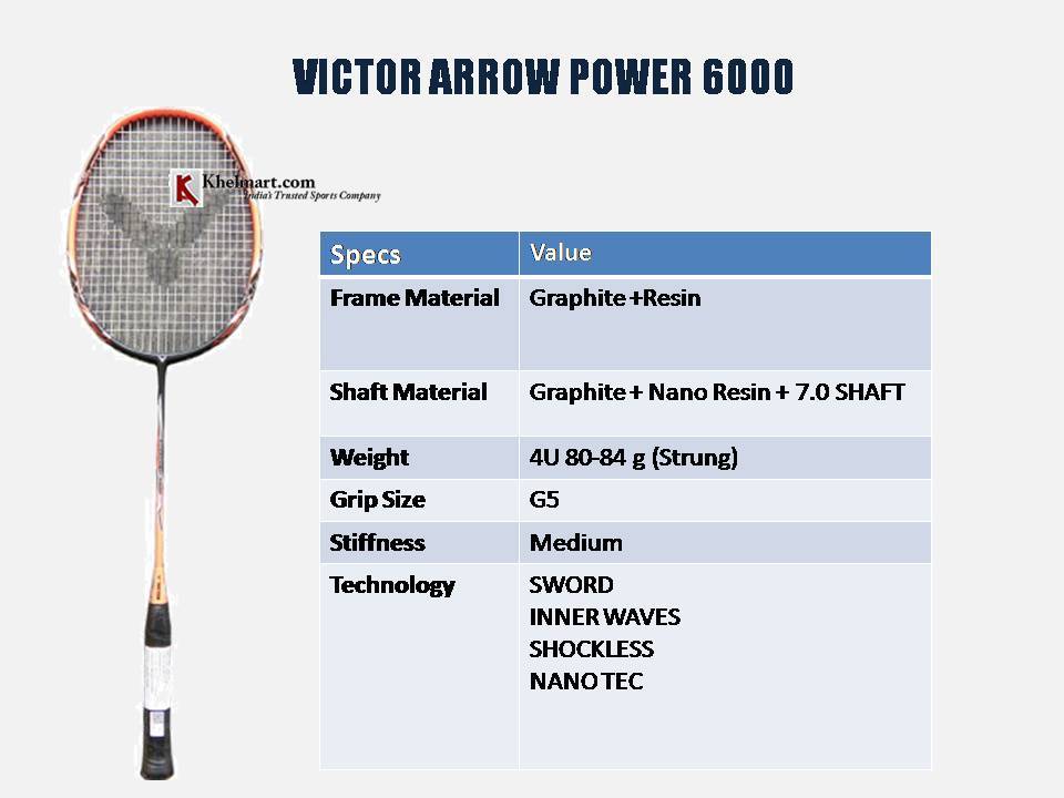 VICTOR_ARROW_POWER_6000_BADMINTON_RACKET_4.jpg