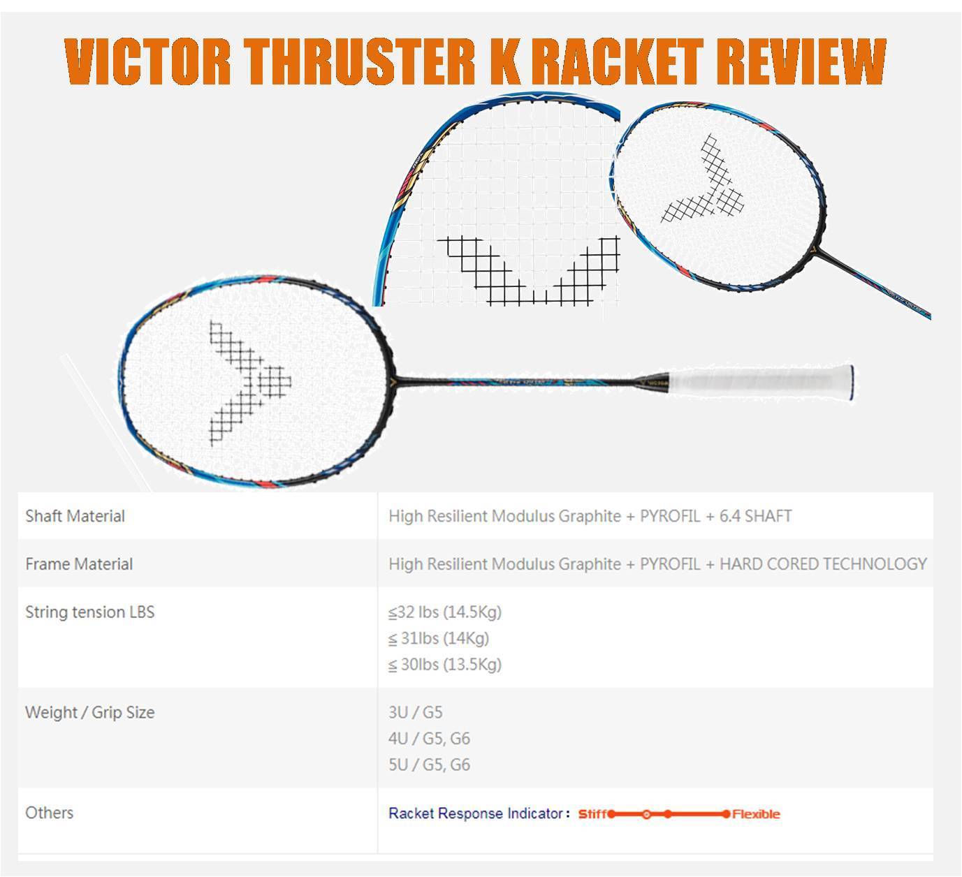 Victor Thruster F Badminton Racket Review by Khelmart khelmart Blogs Its all about sports..