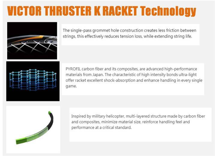 VICTOR_THRUSTER_K_RACKET_Technology_2018.jpg