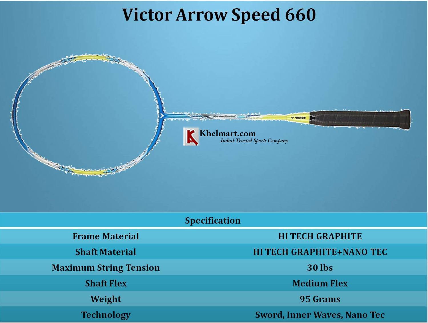 Victor_Arrow_Speed_660_Specification_Khelmart_1