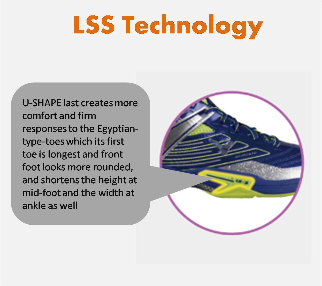 Victor_Badminton_Shoes_Technology_LSS.jpg