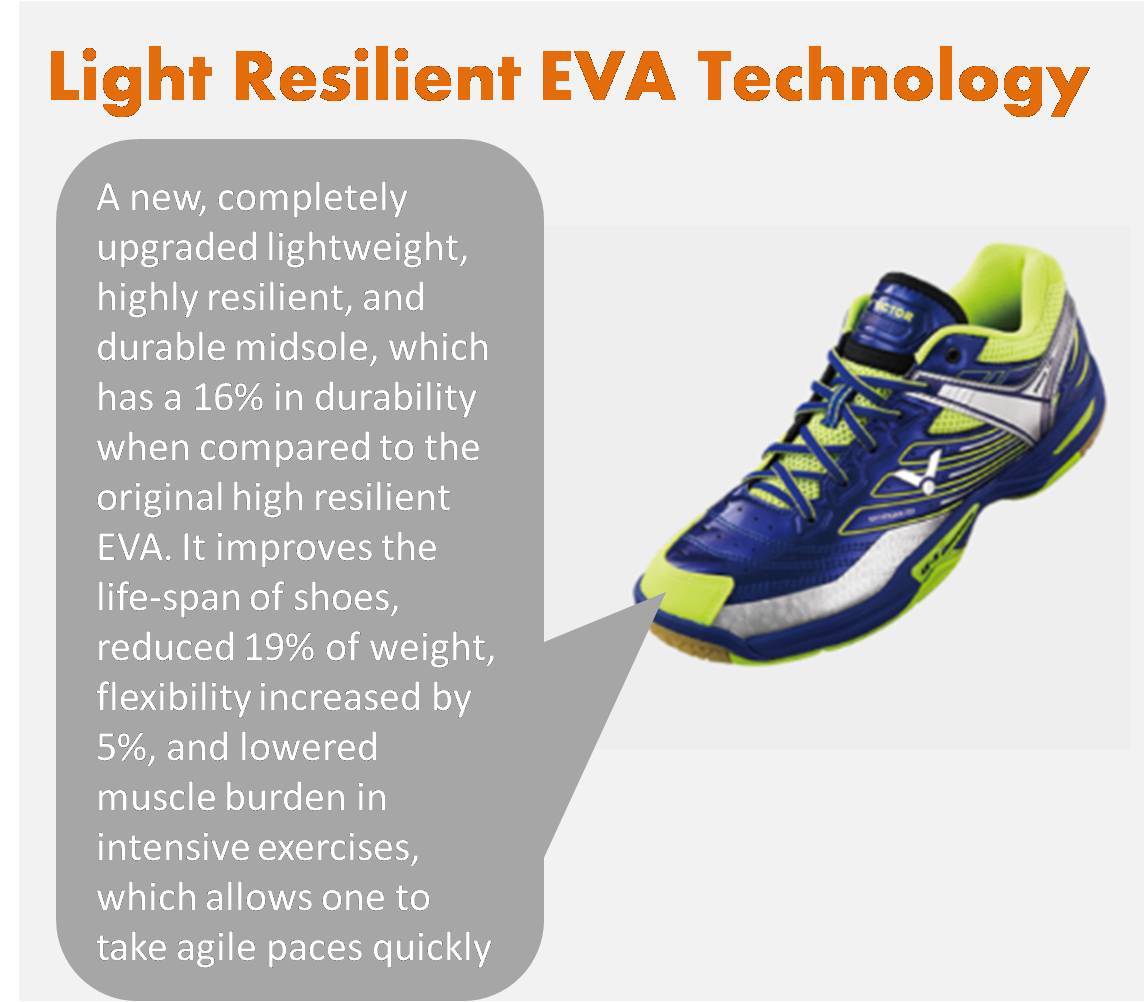 Victor_Badminton_Shoes_Technology_Light_Resilient.jpg