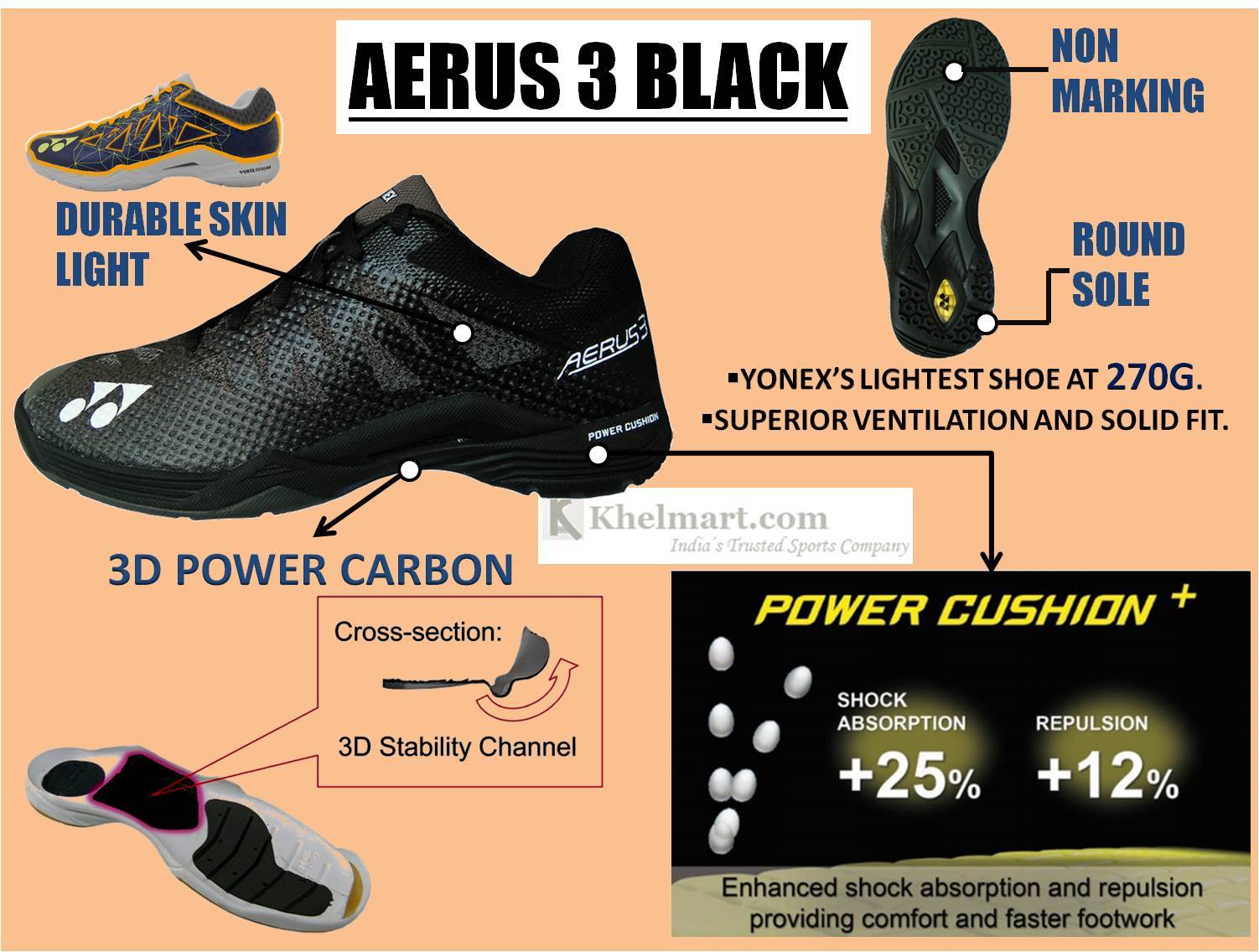 YONEX_AERUS_3_BADMINTON_SHOES_BLACK_TECHNOLOGY.jpg