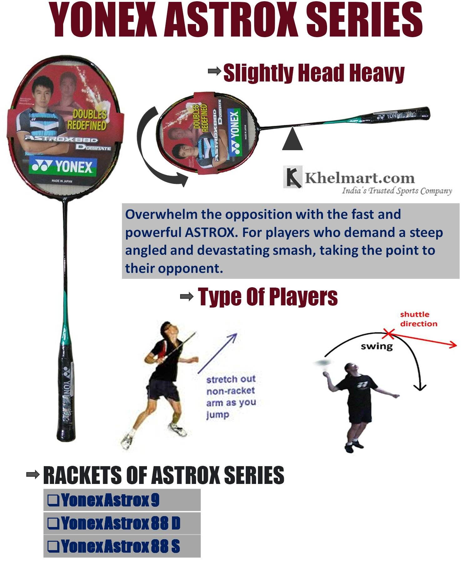 YONEX_ASTROX_SERIES.jpg