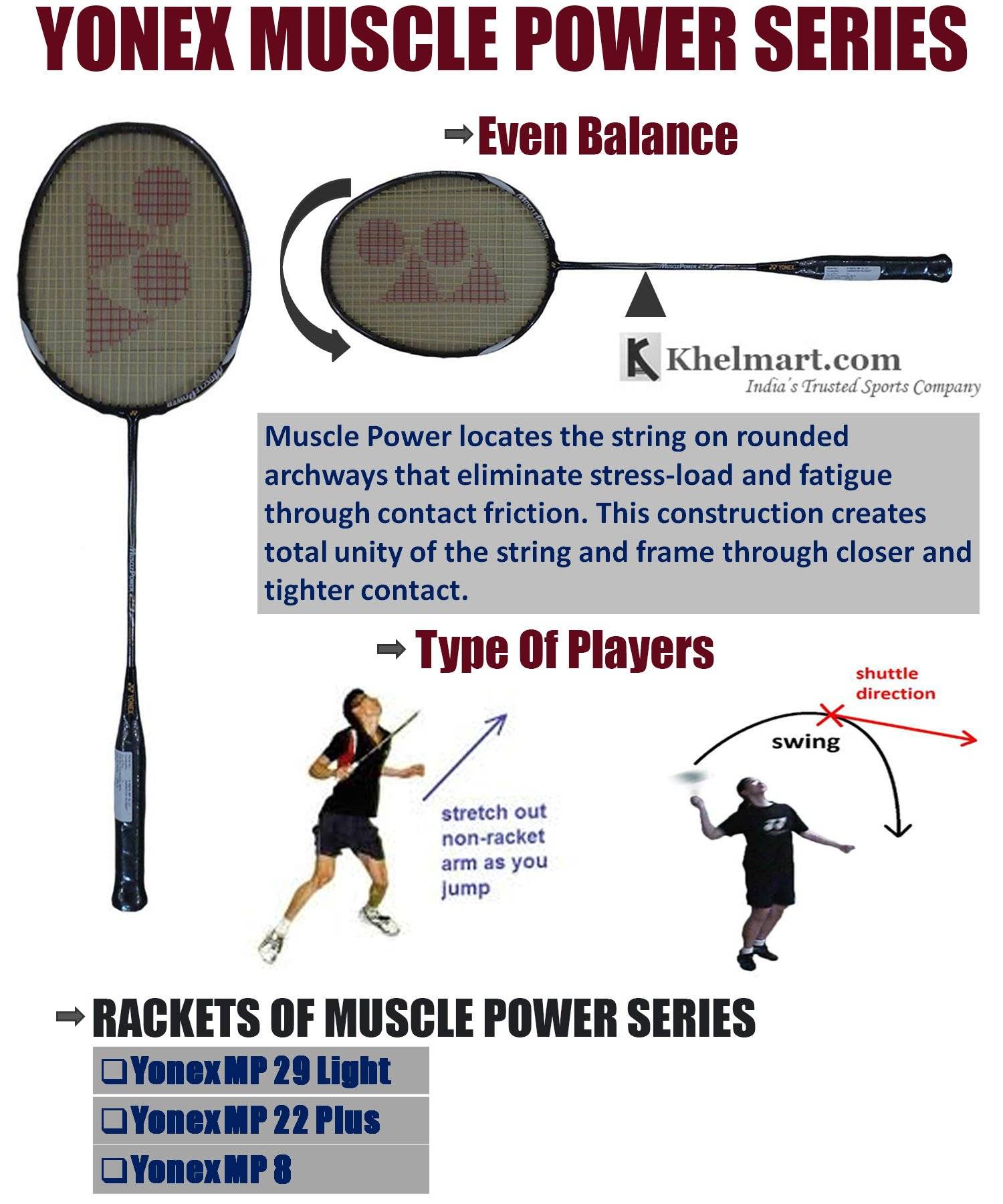 YONEX_MUSCLE_POWER_SERIES.jpg