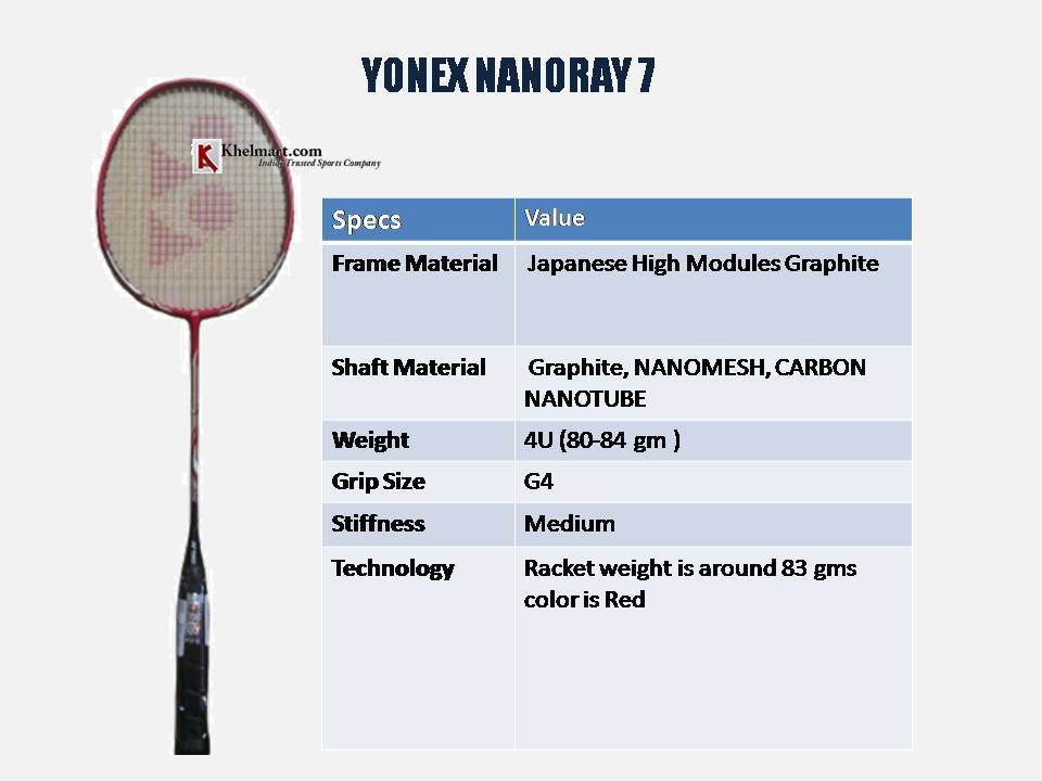 YONEX_NANORAY_7_BADMINTON_RACKET_10.jpg