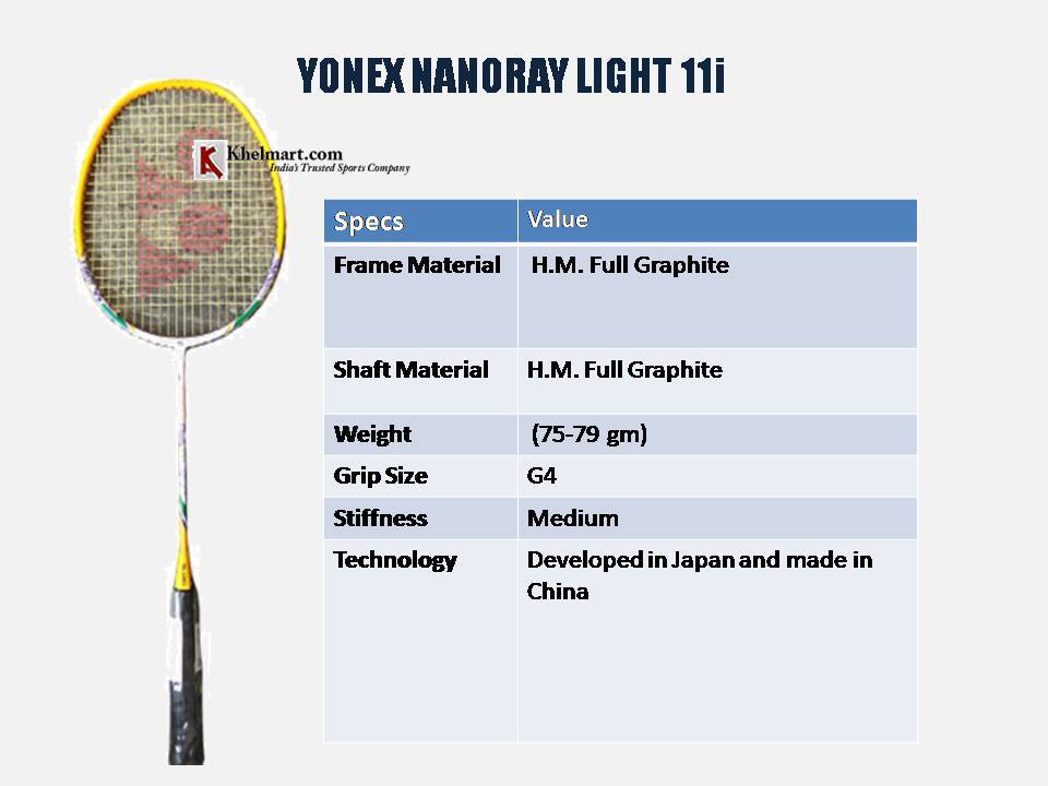 YONEX_NANORAY_LIGHT_11i_BADMINTON_RACKET_6.jpg