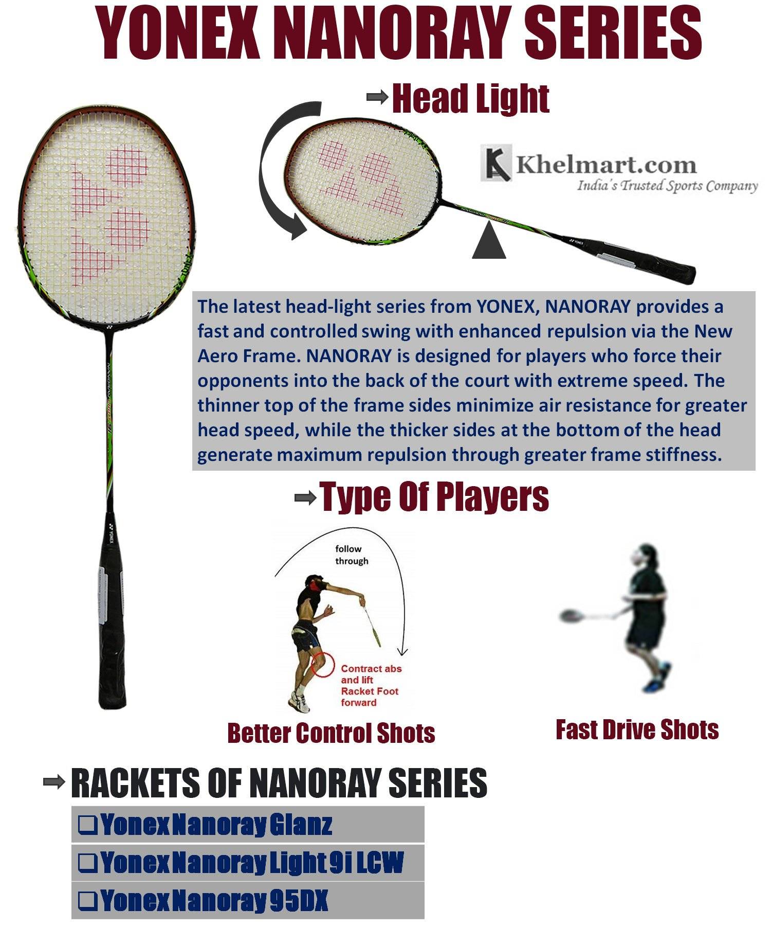 YONEX_NANORAY_SERIES.jpg