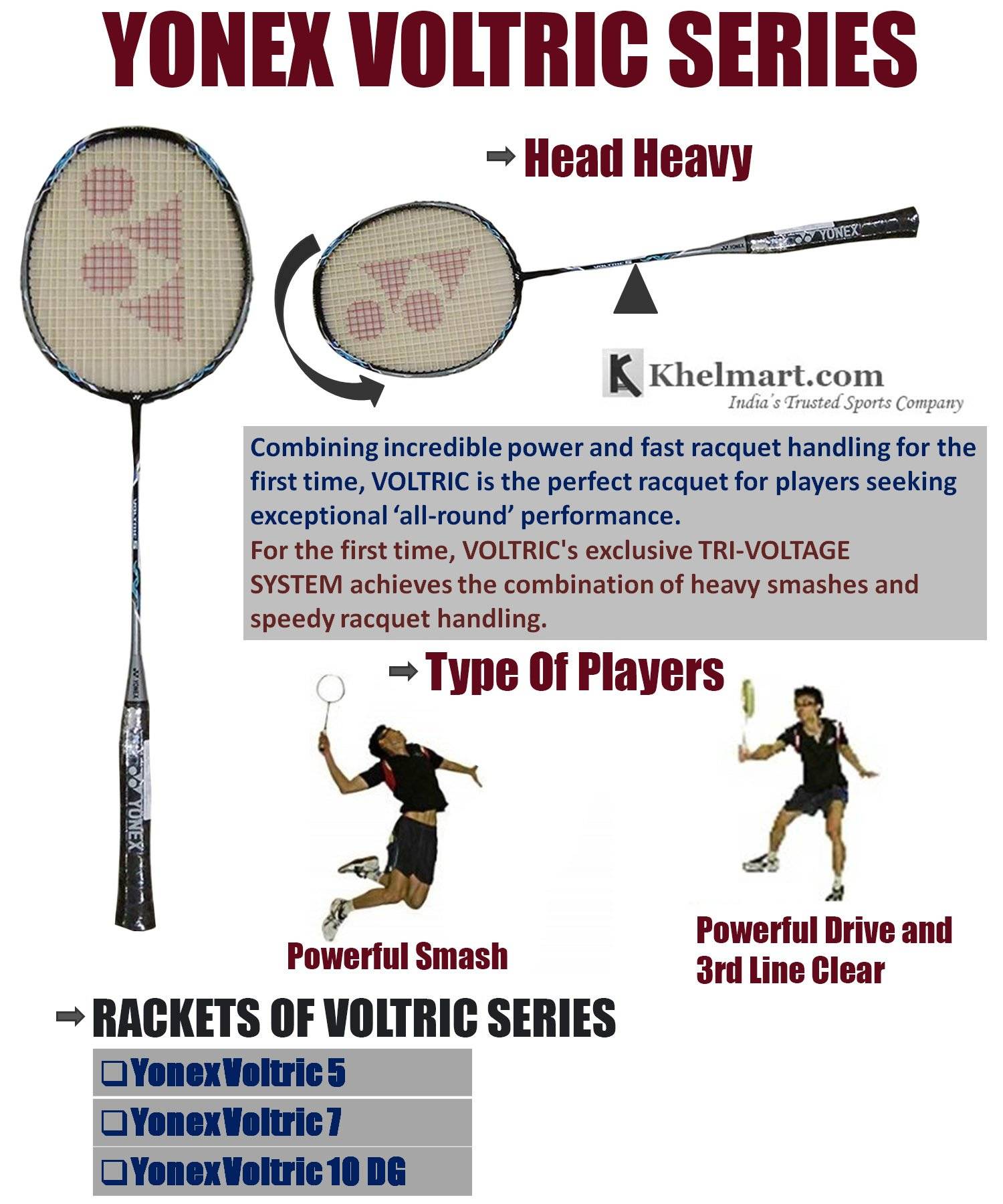 YONEX_VOLTRIC_SERIES.jpg