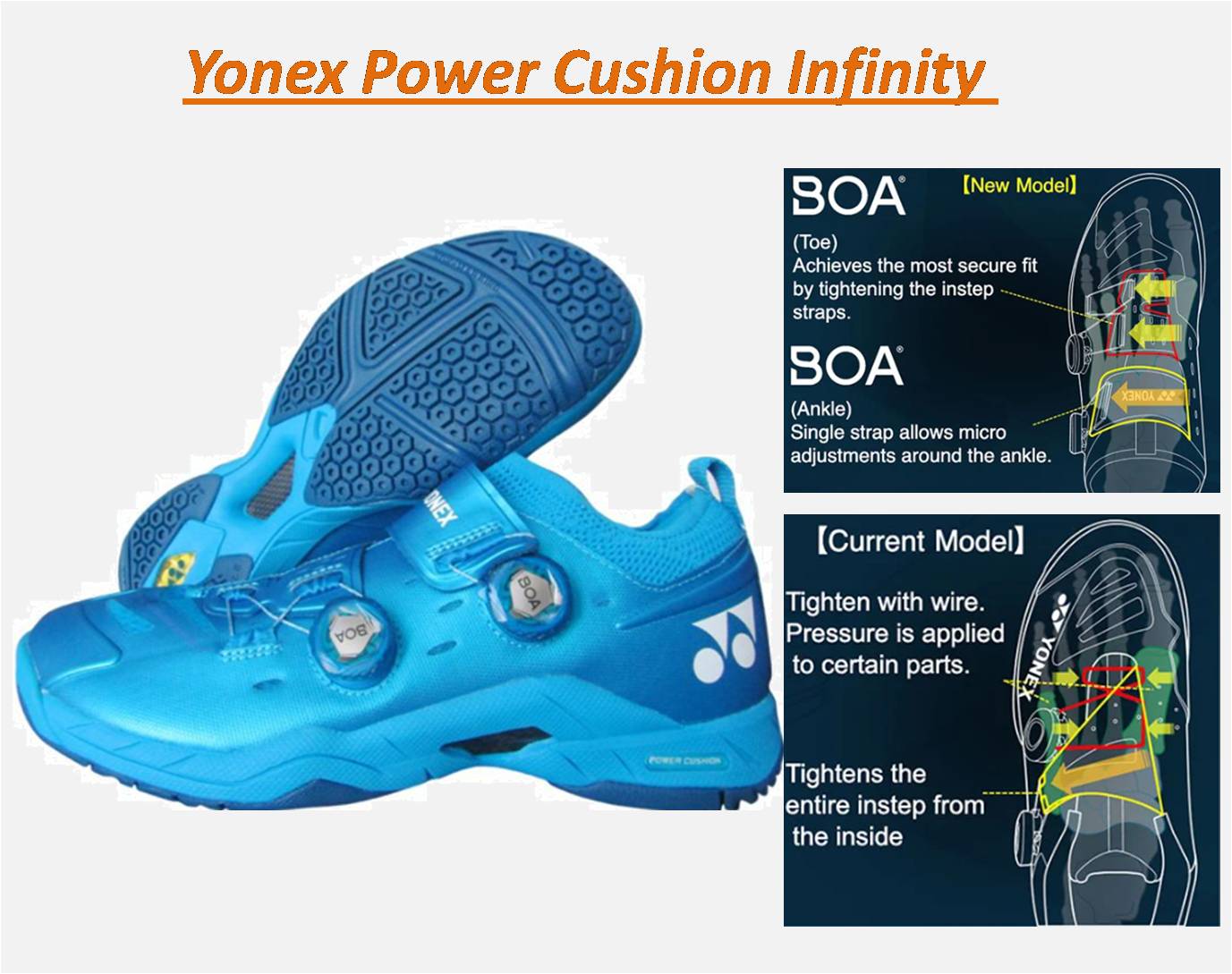 Yonex-Power-Cushion-Infinity