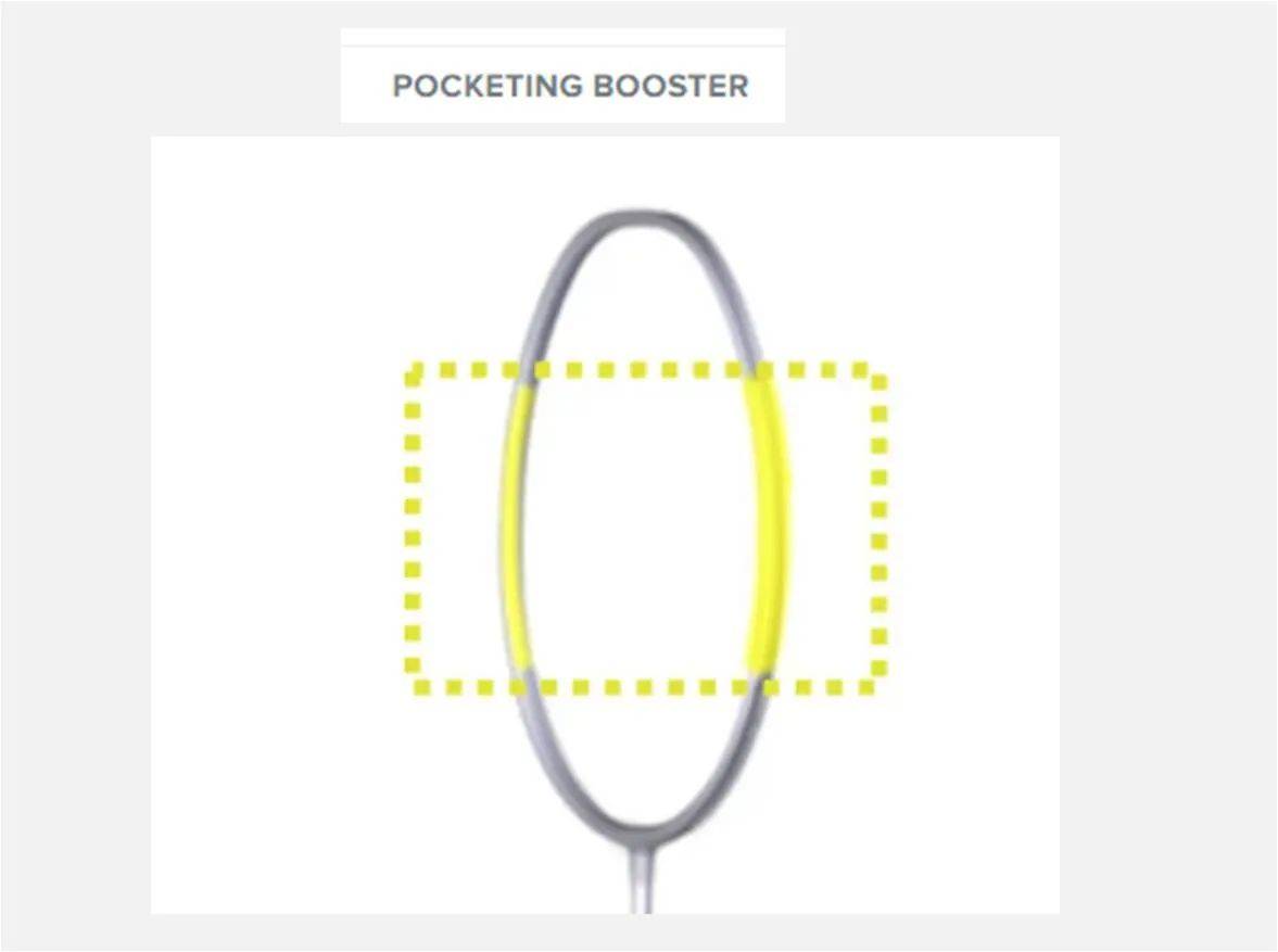 Yonex_Arcsaber_07_POCKETING_BOOSTER_khelmart01