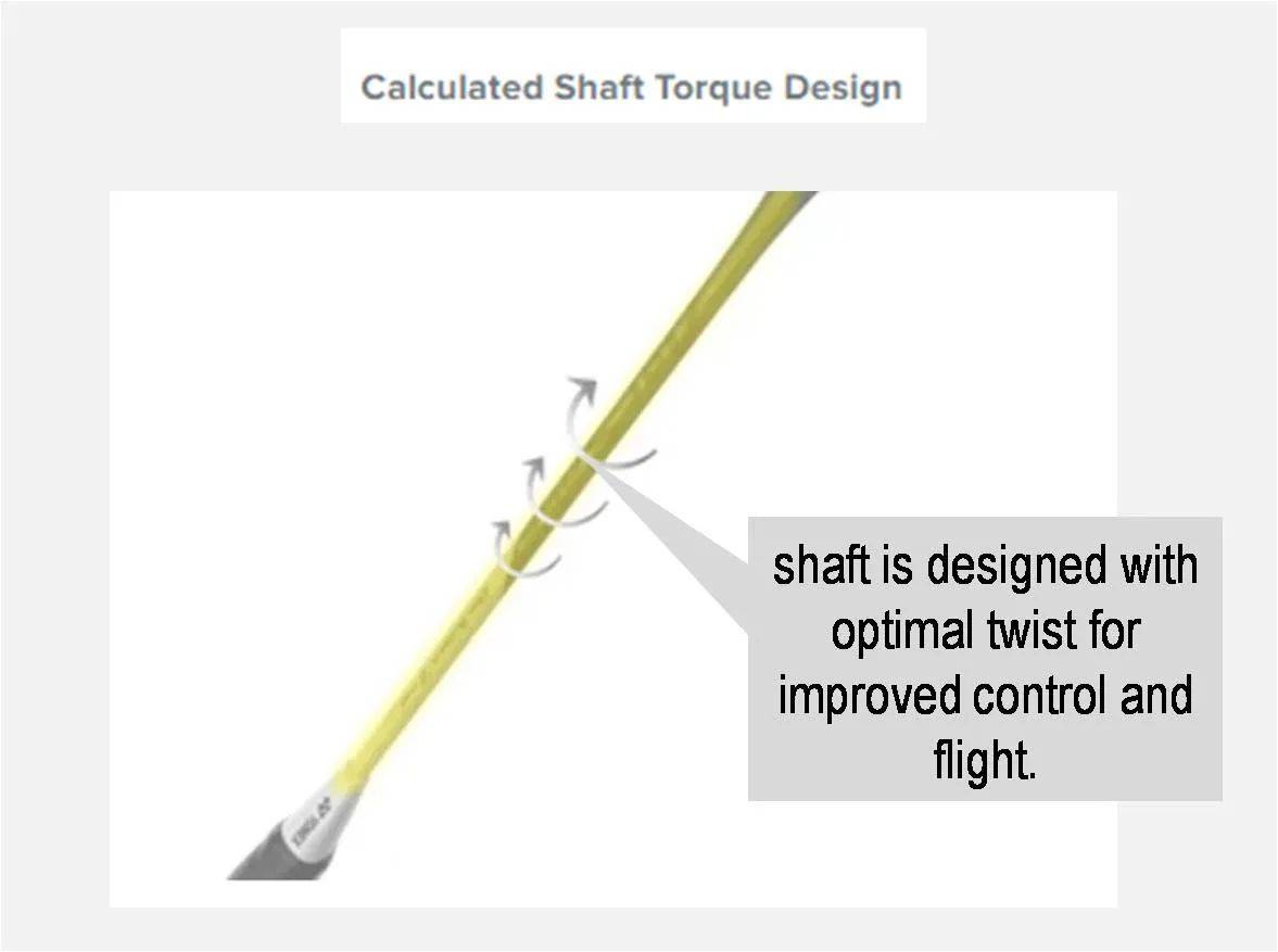  Yonex_Arcsaber_07_Shaft_innovation_khelmart01