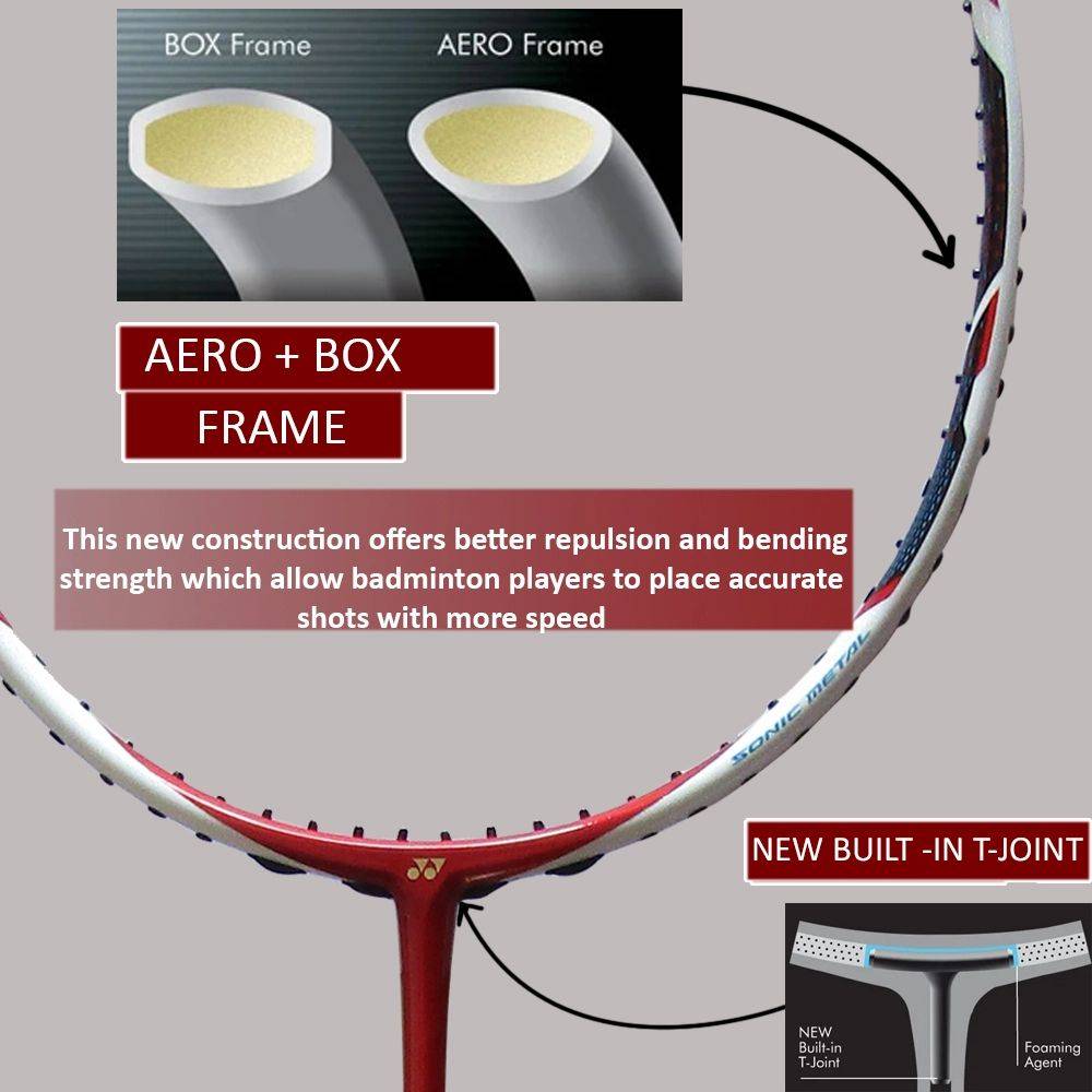 Yonex_Arcsaber_11_Racket_