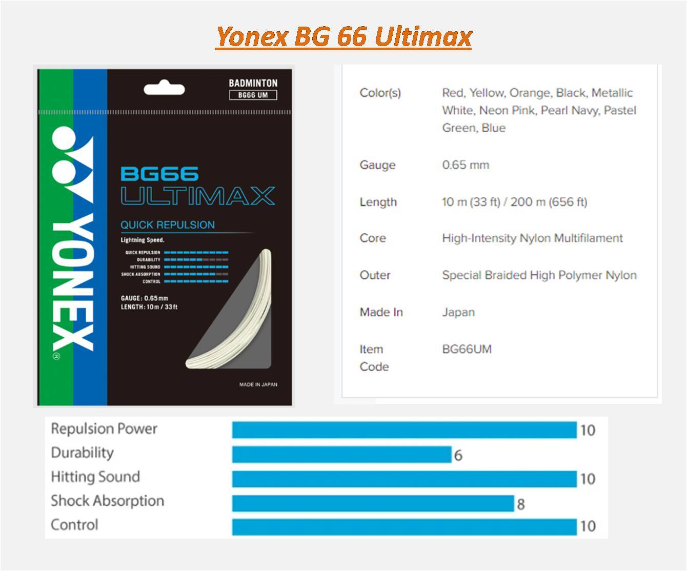 Yonex_BG_66_Ultimax_Details_khelmart