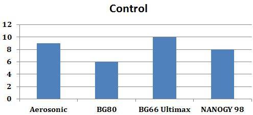 Yonex_Badminton_String_Control_Comparison