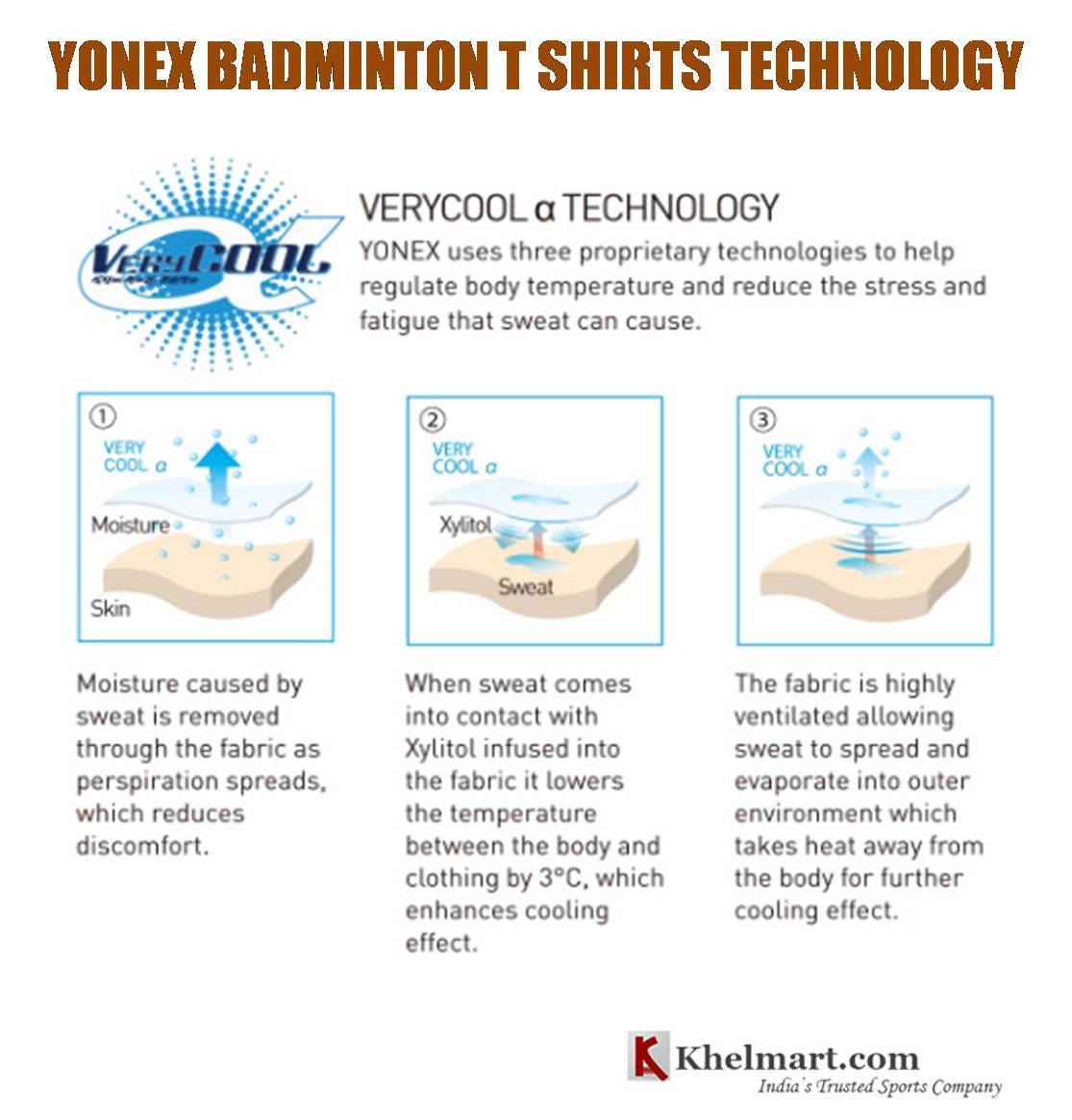 Yonex_Badminton_T_Shirts_Technology