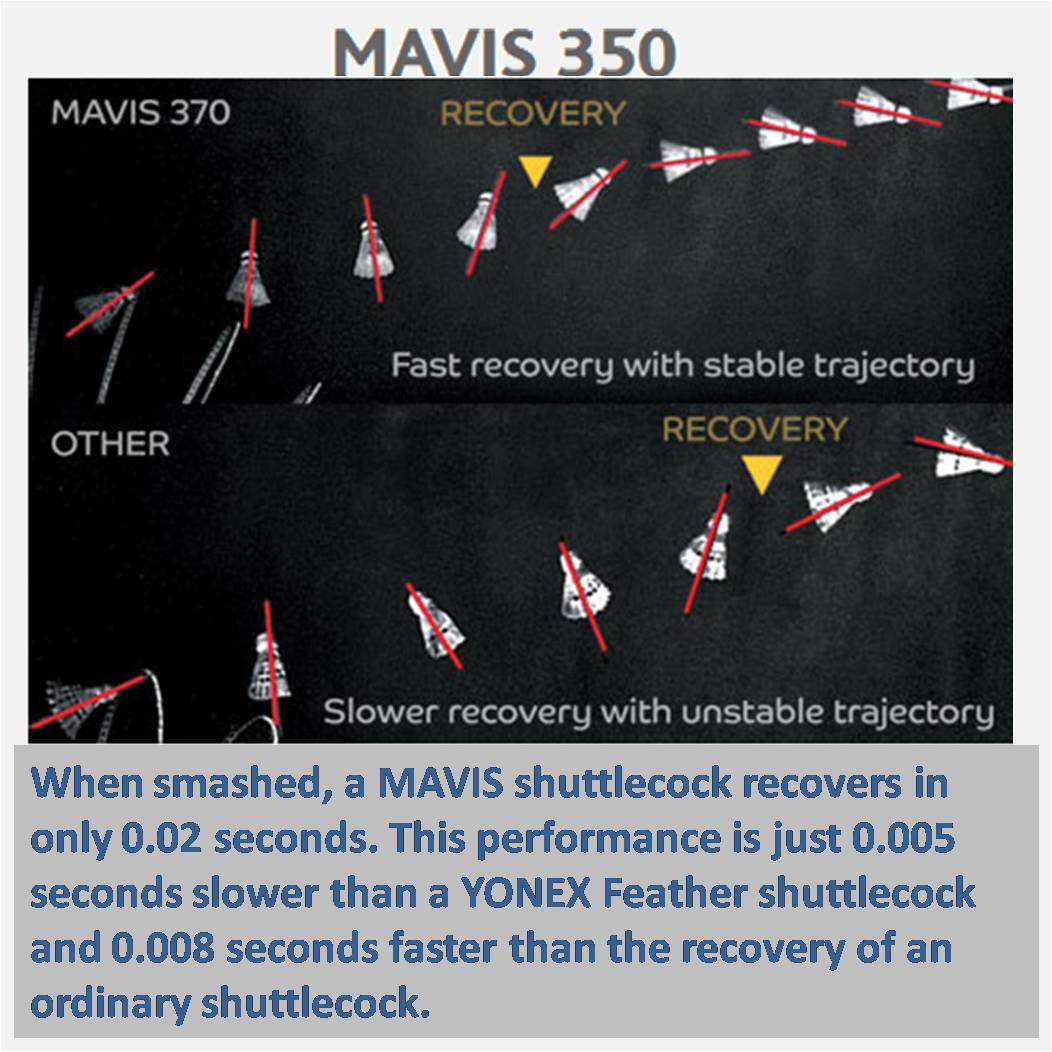 Yonex_Mavis_350_Nylon_Shuttle_flight_recovery