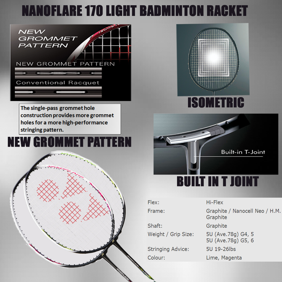 Yonex_Nanoflare_170_Light_Badminton_Racket.jpg