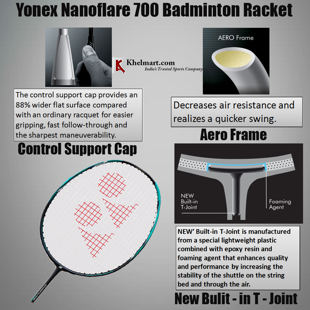 Yonex_Nanoflare_700_Badminton_Racket.jpg